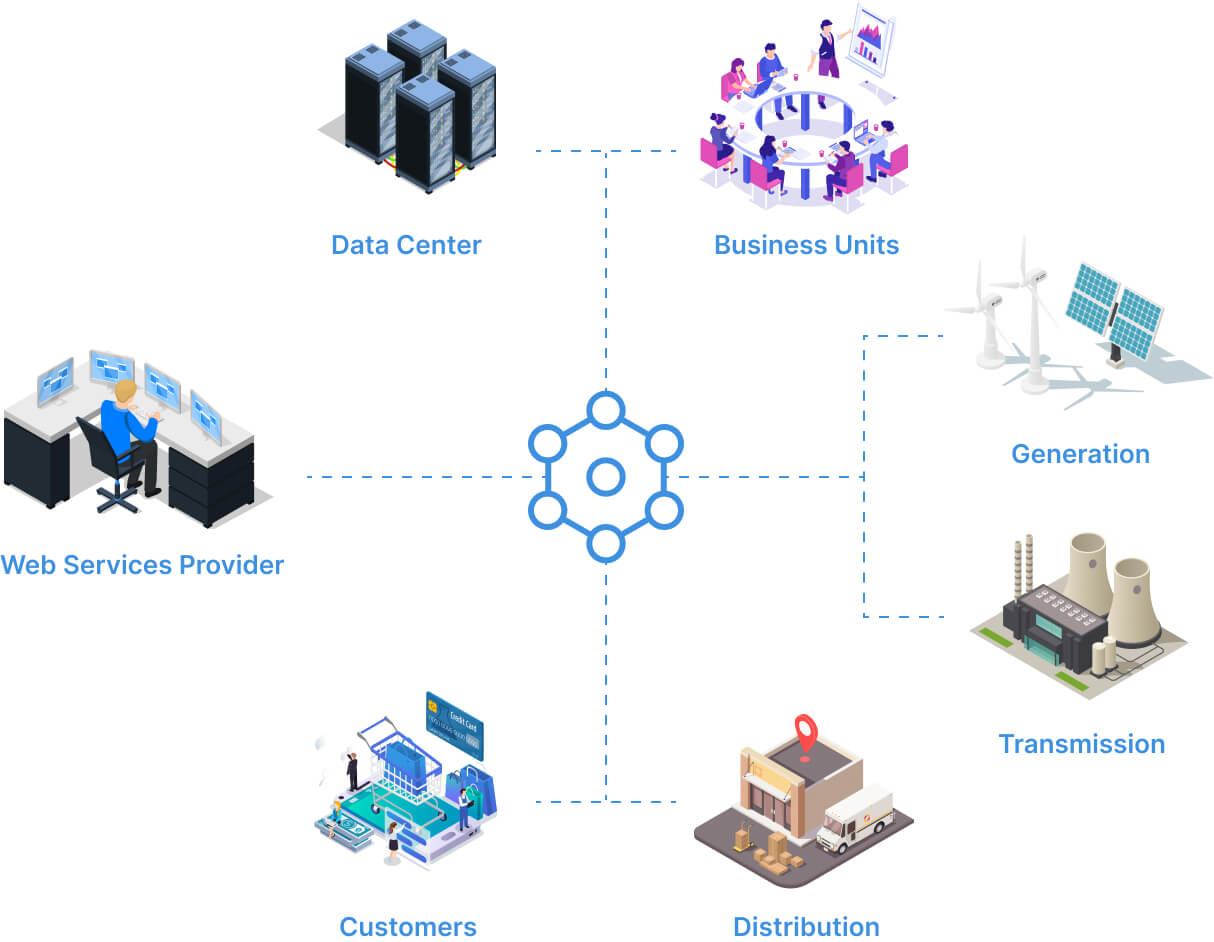 The Road to a New World of Mobility